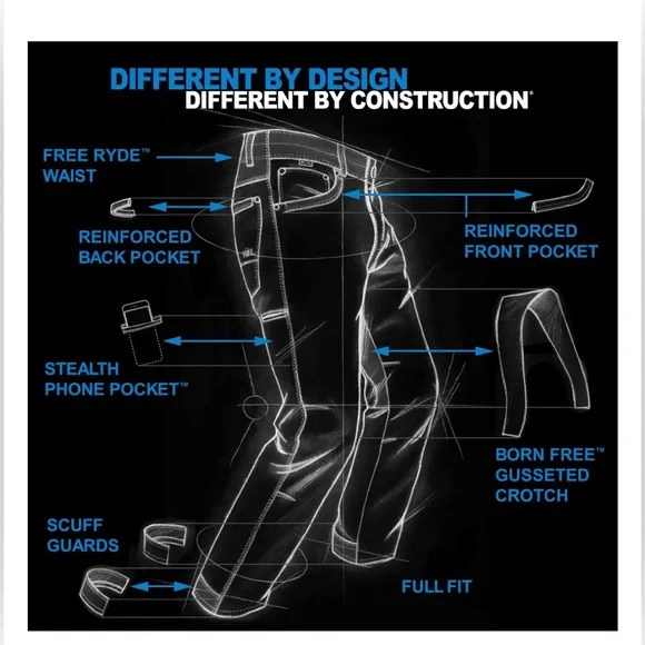 Mens Kuhl Ryder Pants - Picture 8 of 10